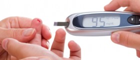 Diagnosis: High Blood Sugar Level